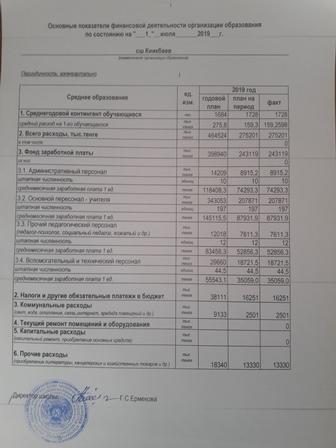 Ашық бюджет