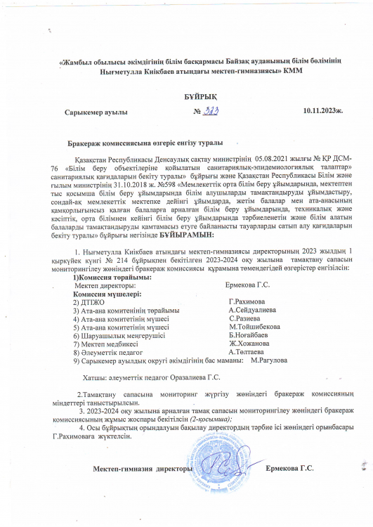 №323 Бракераж комиссиясына өзгеріс енгізу  туралы