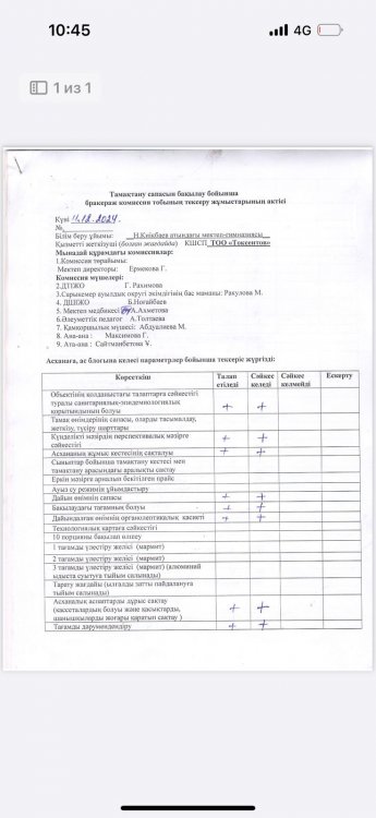 Тамақтану сапасы