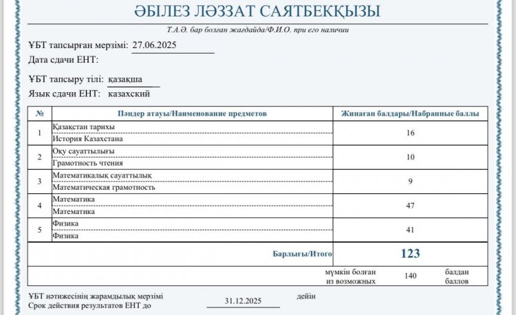 123 БАЛЛ! НАҒЫЗ ҰБТ НӘТИЖЕСІ!